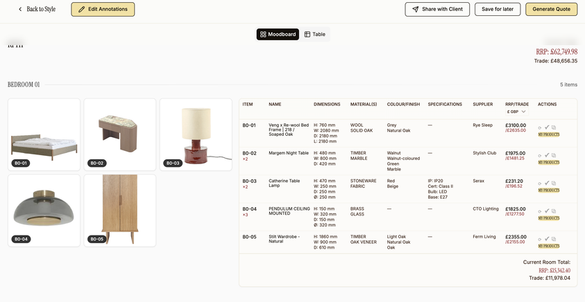 Procurist FF&E schedule with a moodboard of furniture and lighting beside the item table